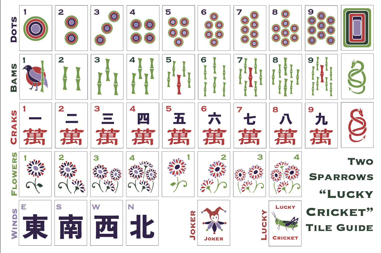 lucky cricket tile set — Two Sparrows Mahjong
